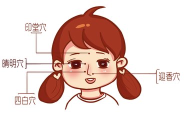 西安新城中大耳鼻喉医院